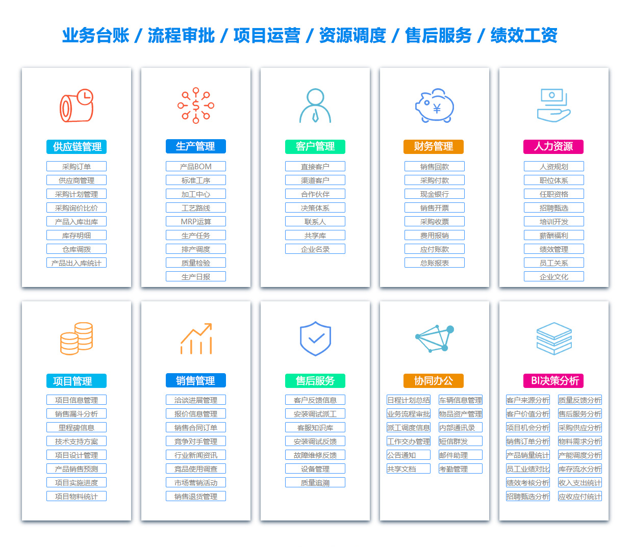 潮州客户资料管理系统 潮州客户资料管理系统